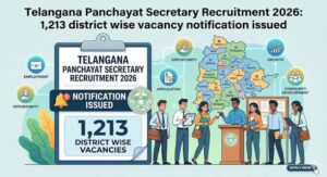 Recruitment and Job Notifications